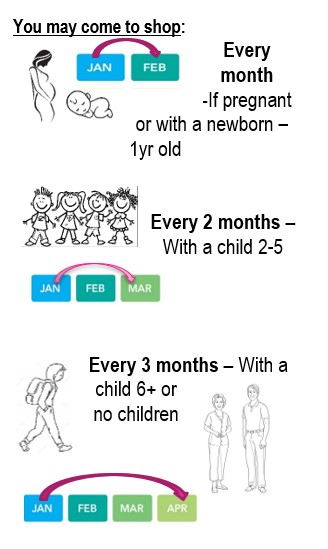 New Life MA program